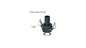 AR HYDRAULIC CAM LOCK COUPLER AG8034203 - 3/4" 19MM FEMALE COUPLER » HOSETAIL