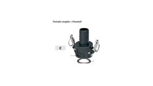 AR HYDRAULIC CAM LOCK COUPLER AG8034253 - 1" 25MM FEMALE COUPLER » HOSETAIL