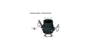 AR HYDRAULIC CAM LOCK COUPLER AG8034429 - 2" NPT FEMALE COUPLER » FEMALE THREAD