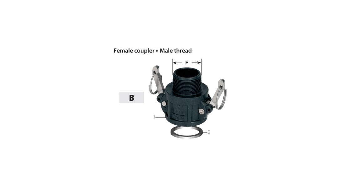 AR HYDRAULIC CAM LOCK COUPLER AG8034326 - 1 1/4