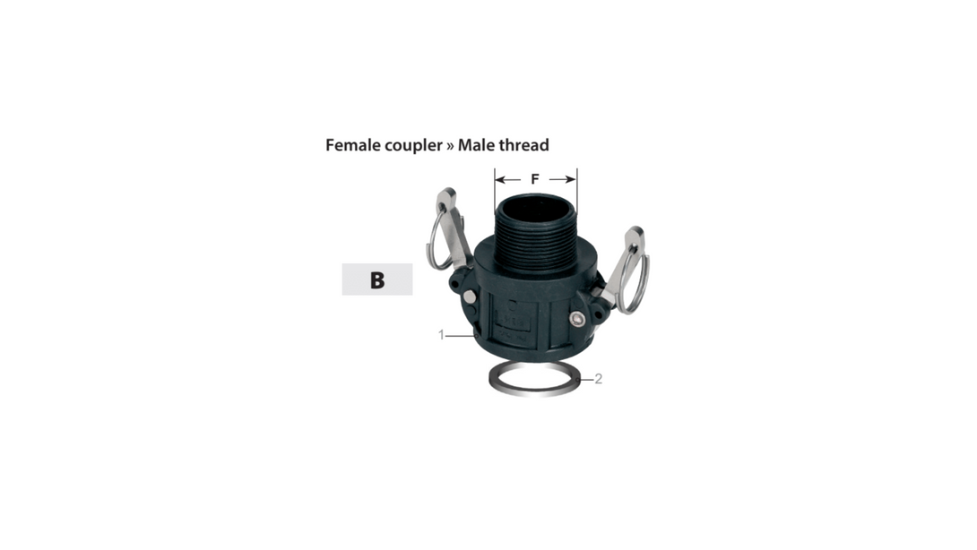 AR HYDRAULIC CAM LOCK COUPLER AG8034526 - 3 NPT FEMALE COUPLER » MALE THREAD