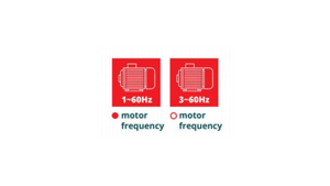 AR INDUSTRIAL ELECTRIC MOTOR - R4123 1750 RPM