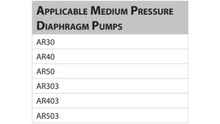 AR HYDRAULIC DRIVEN PUMP AR1666 Gearbox 550 RPM - MEDIUM-PRESSURE