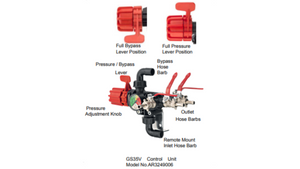 AR HYDRAULIC DRIVEN CONTROL UNIT GS35V LOW-PRESSURE