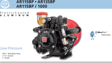 AR HYDRAULIC DRIVEN PUMP AR115BP-C 550 RPM - LOW-PRESSURE