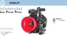 AR HYDRAULIC DRIVEN PUMP AR80LFP-C 550 RPM - LOW-PRESSURE